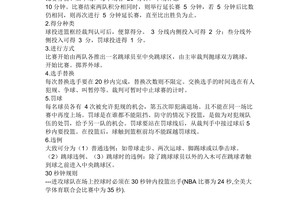 年轻篮球运动员如何有效遵守训练中的规矩:策略与经验分享